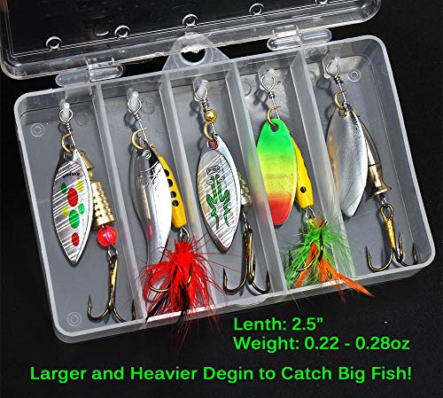 Spinnerbait Fishing Lure Kit with Tackle Boxes Spinnerbait Fishing Lure Kit with Tackle Boxes